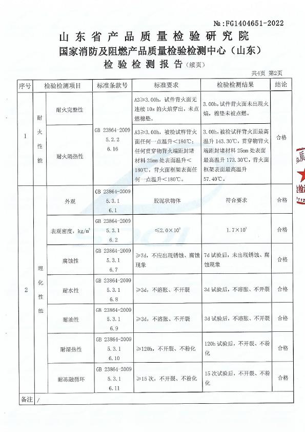 柔性有機(jī)堵料DR-A3型式試驗(yàn)報(bào)告
