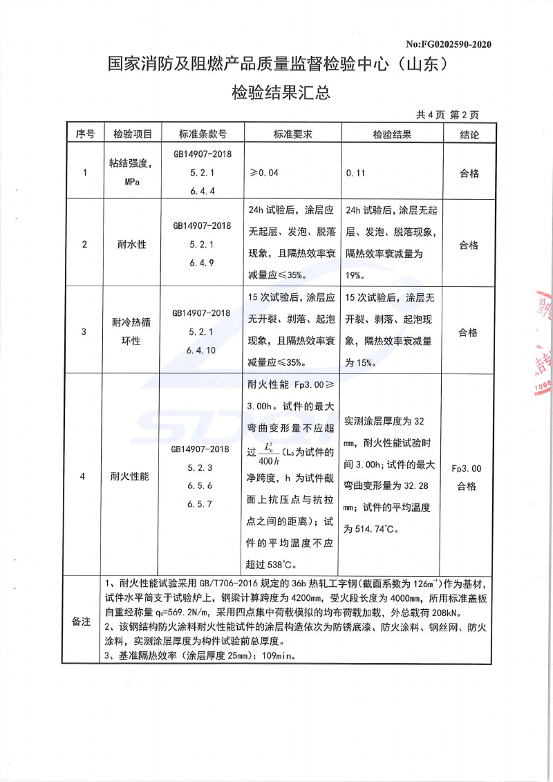 室內(nèi)非膨脹3小時型式試驗報告