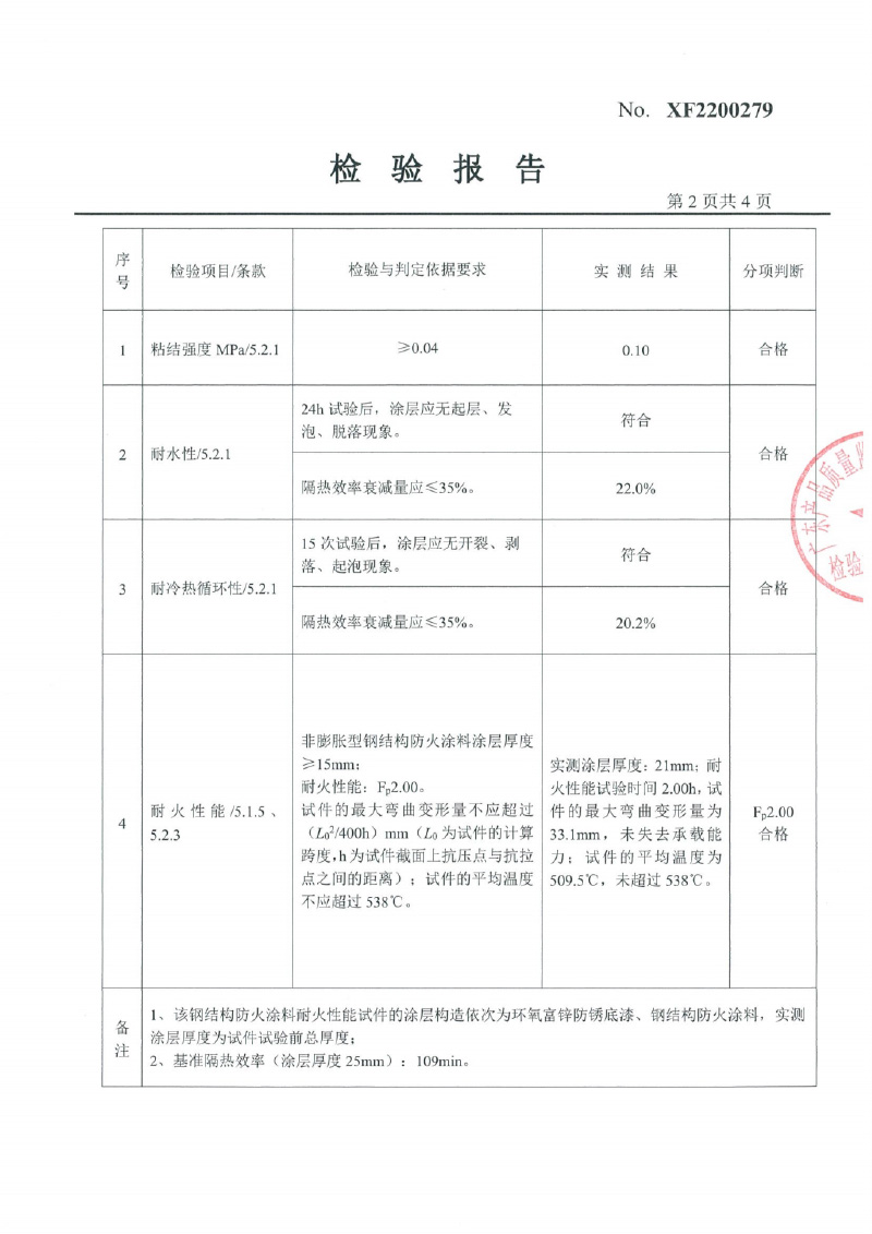 室內(nèi)非膨脹型Fp2.0型式試驗(yàn)報(bào)告
