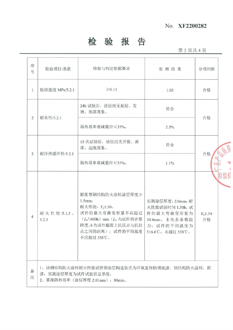 室內(nèi)膨脹型Fp1.5型式試驗報告