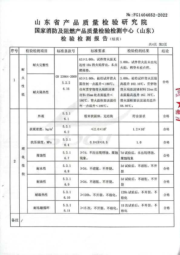 無機(jī)堵料DW-A3型式試驗(yàn)報(bào)告