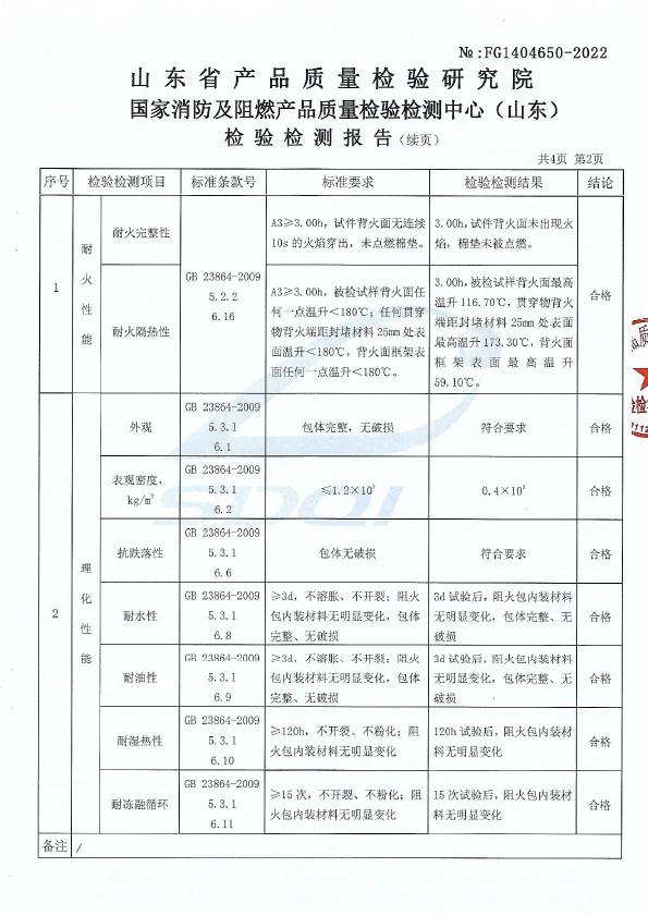 阻火包DB-A3型式試驗(yàn)報(bào)告